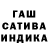 APVP крисы CK Alina Shamuratova